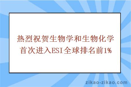 热烈祝贺生物学和生物化学首次进入ESI全球排名前1%