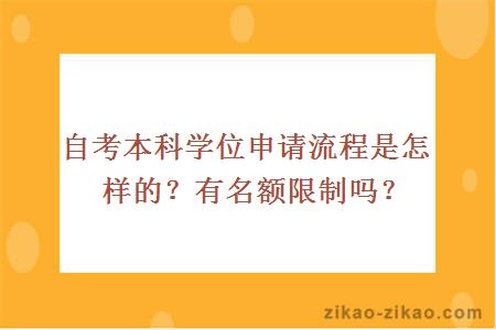 自考本科学位申请流程是怎样的？有名额限制吗？